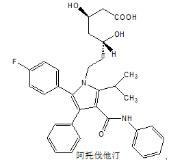 西药学专业一,高分通关卷,2021年执业药师考试《药学专业知识一》高分通关卷2