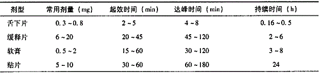 西药学专业一,历年真题,2019年执业药师考试《药学专业知识一》真题