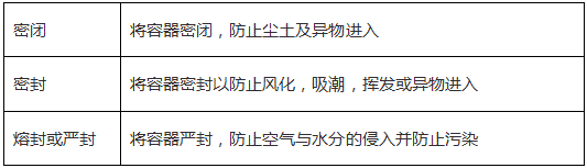 西药学专业一,历年真题,2018年执业药师考试《药学专业知识一》真题