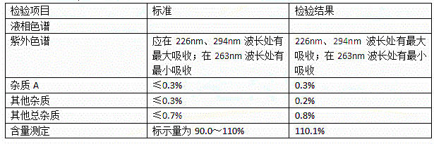 西药学专业一,历年真题,2015年执业药师考试《药学专业知识一》真题