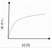 西药学专业一,历年真题,2015年执业药师考试《药学专业知识一》真题