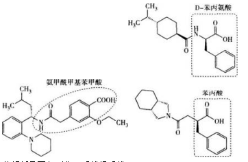 西药学专业一,模拟考试,2021年执业药师考试《药学专业知识一》模拟试卷2