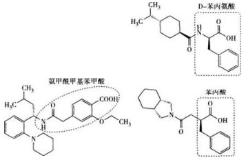 西药学专业一,模拟考试,2021年执业药师考试《药学专业知识一》模拟试卷2
