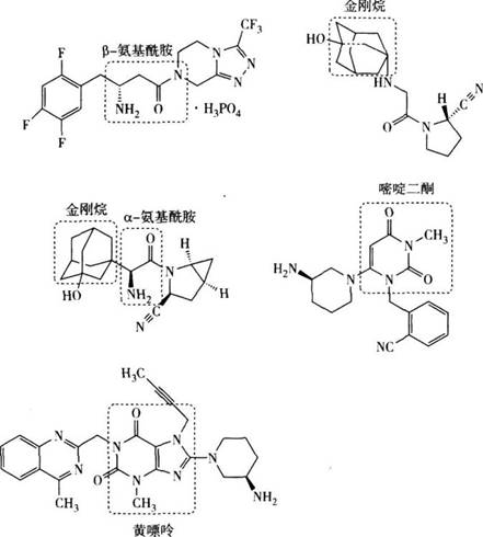 西药学专业一,模拟考试,2021年执业药师考试《药学专业知识一》模拟试卷2