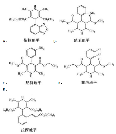 西药学专业一,预测试卷,2021年执业药师考试《药学专业知识一》名师预测卷1