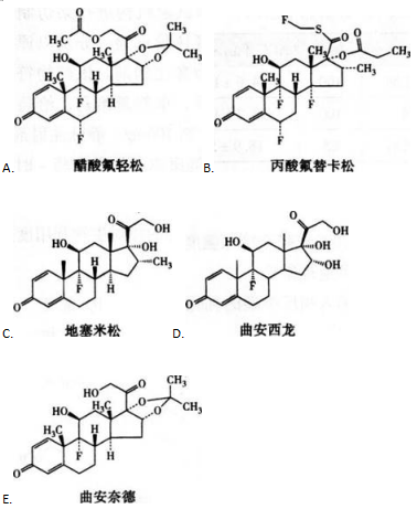 西药学专业一,押题密卷,2021年执业药师考试《药学专业知识一》高频考点1