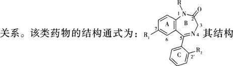 西药学专业一,押题密卷,2021年执业药师考试《药学专业知识一》高频考点1