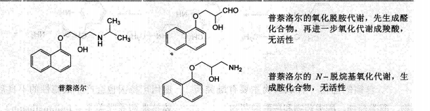 西药学专业一,历年真题,2020年执业药师考试《药学专业知识一》真题 西药学专业一,历年真题,2020年执业药师考试《药学专业知识一》真题