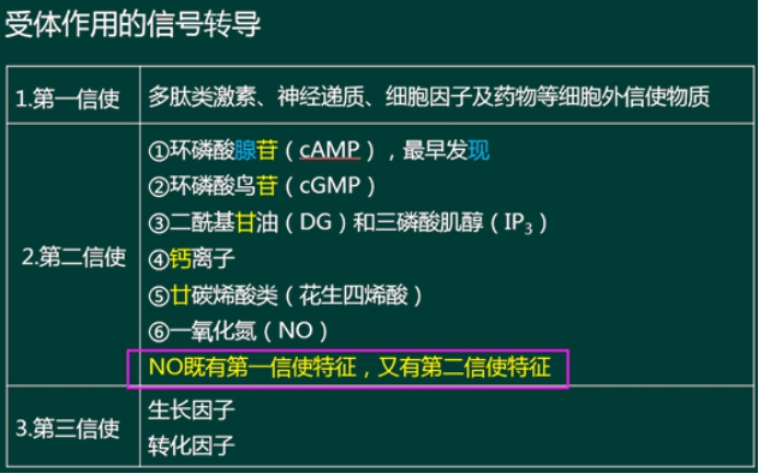 西药学专业一,章节练习,基础复习,西药学专业一真题章节
