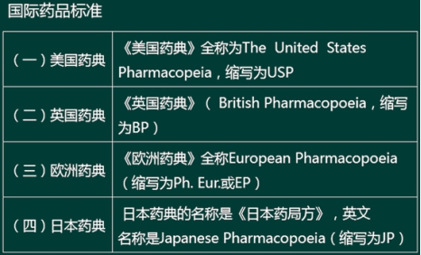 西药学专业一,章节练习,基础复习,西药学专业一真题章节 西药学专业一,章节练习,基础复习,西药学专业一真题章节