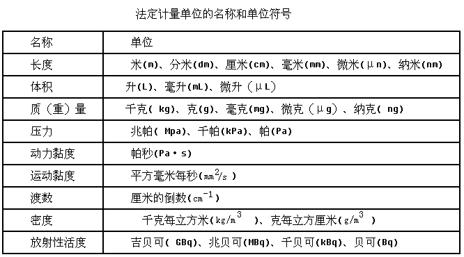 西药学专业一,押题密卷,2021年执业药师考试《药学专业知识一》超押卷2