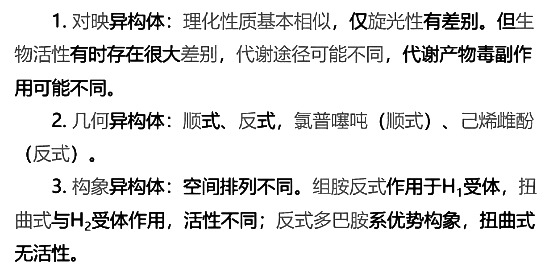 西药学专业一,章节练习,基础复习,真题章节