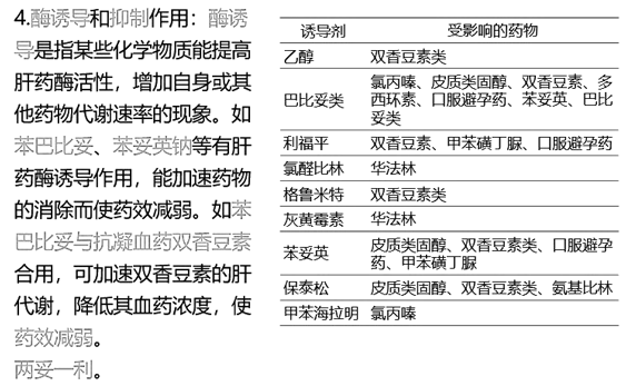 西药学专业一,历年真题,2021年执业药师考试《药学专业知识一》真题