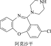 西药学专业一,押题密卷,2022年执业药师考试《药学专业知识一》押题密卷2