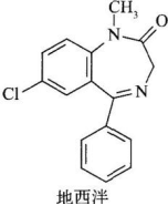 西药学专业一,专项练习,执业药师《西药学专业知识（一）》深度自测