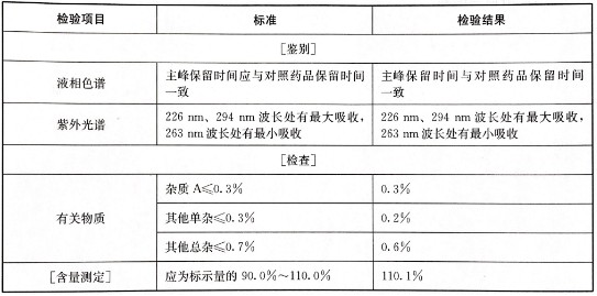 西药学专业一,章节练习,西药学专业（一）