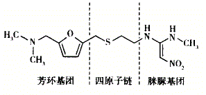 西药学专业一,章节练习,西药学专业（一）