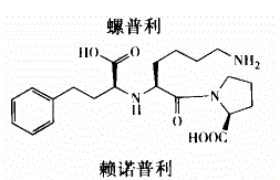 西药学专业一,章节练习,西药学专业（一）