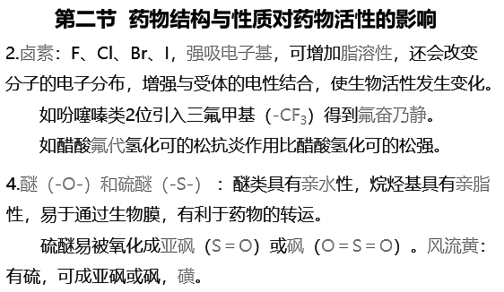 西药学专业一,真题章节,执业药师考试西药学专业知识一