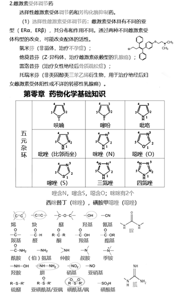 西药学专业一,真题章节,执业药师考试西药学专业知识一