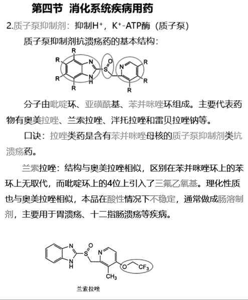 西药学专业一,真题章节,执业药师考试西药学专业知识一 西药学专业一,真题章节,执业药师考试西药学专业知识一