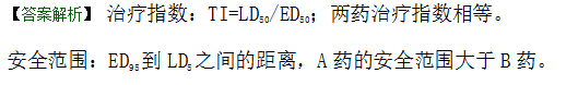 西药学专业一,模拟考试,2021年执业药师考试《药学专业知识一》模拟试卷6