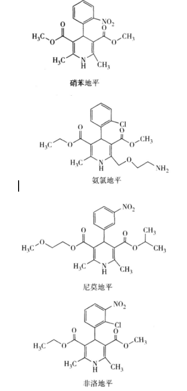 西药学专业一,押题密卷,2021年执业药师考试《药学专业知识一》高频考点5