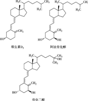 西药学专业一,预测试卷,2021年执业药师考试《药学专业知识一》名师预测卷5