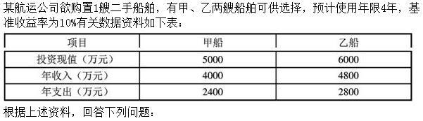 高级运输经济,章节练习,运输业投融资