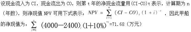 高级运输经济,章节练习,运输业投融资