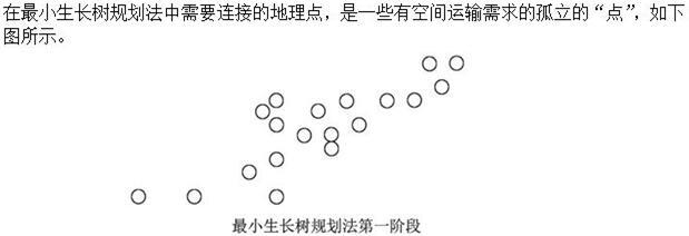 高级运输经济,章节练习,综合练习
