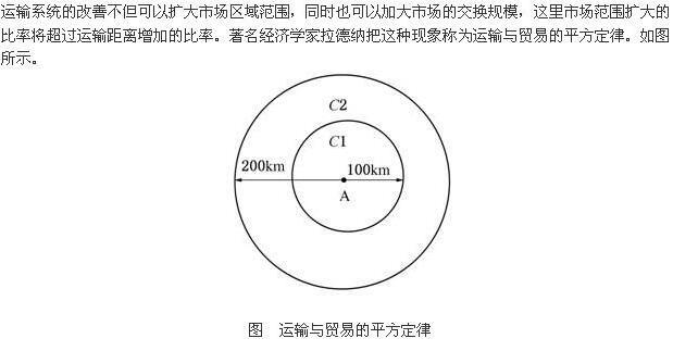 高级运输经济,章节练习,综合练习