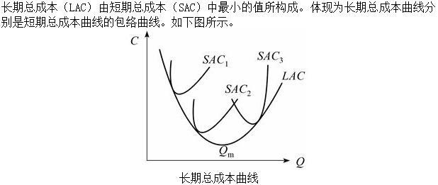 高级运输经济,预测试卷,2022年高级经济《运输实务》预测试卷3