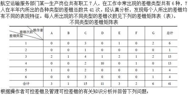 高级运输经济,预测试卷,2022年高级经济《运输实务》预测试卷3