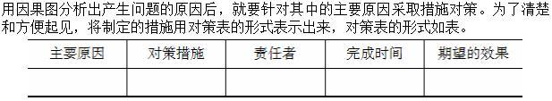 高级运输经济,模拟考试,2022年高级经济《运输实务》模考试卷5