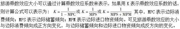 高级旅游经济,专项训练,高级旅游经济