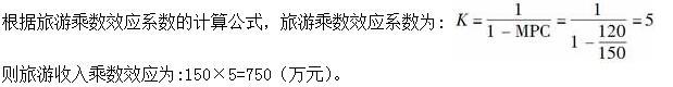 高级旅游经济,专项训练,高级旅游经济