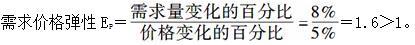 高级旅游经济,章节练习,高级旅游经济1