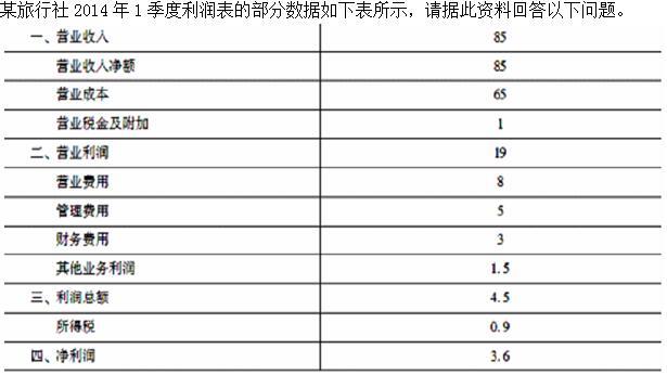 高级旅游经济,章节练习,高级旅游经济1